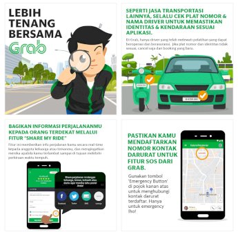 Lima Tips Keamanan dan Kenyamanan Menggunakan Transportasi Online