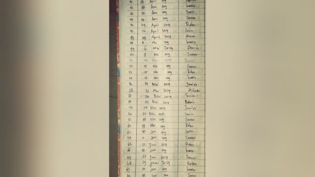 Ada Indikasi KKN Dalam Pengelolaan Dana Media di Dinas Kominfo Soppeng