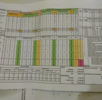 Pemda Soppeng Salurkan Penghargaan Kepada Peserta Didik Berprestasi, Nilainya Rp.5,6 Miliar