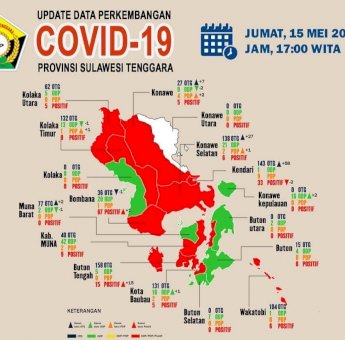 Korban Positif Corona di Buton Tengah Bingung Tak Dapatkan Tindakan Medis