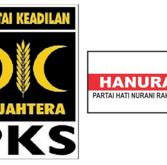 Pilwali Makassar 2020 : Empat Atau Tiga Kandidat, PKS dan Hanura Penentu