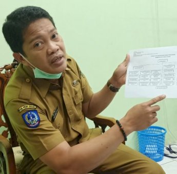 SOTK Perangkat Daerah Pemda Lutra Rampung Akhir Januari, Fungsi Penyuluhan Ada di Dinas Pertanian
