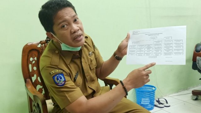 Kabag Organiasi Setda Luwu Utara, Muhammad Hadi.