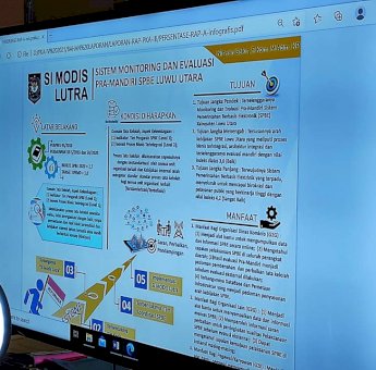 Kominfo Luncurkan Si Modis Lutra, Diharap Jadi Cikal Bakal Bank Data IT di Luwu Utara