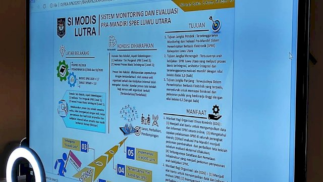 Kominfo Luncurkan Si Modis Lutra, Diharap Jadi Cikal Bakal Bank Data IT di Luwu Utara