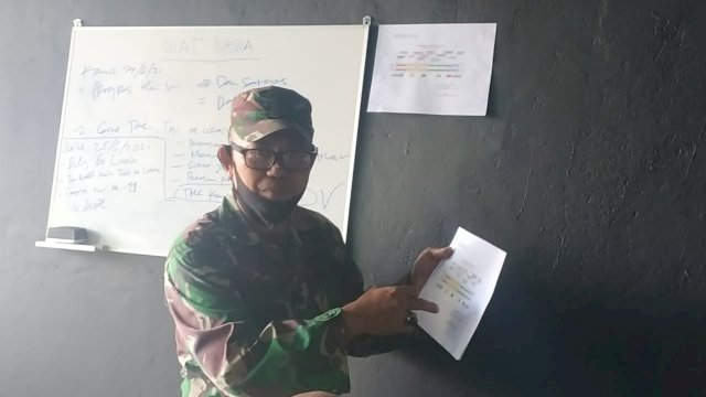 BatiTer Kasdim 1415/Kepulauan Selayar, Pelda Okmin.