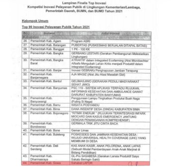 Sahabat Lapor Pemkab Gowa Masuk Finalis Top 99 Inovasi Pelayanan Publik