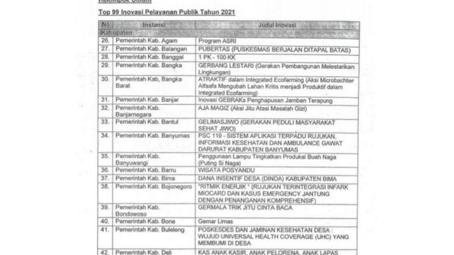 Sahabat Lapor Pemkab Gowa Masuk Finalis Top 99 Inovasi Pelayanan Publik