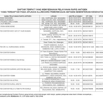 Ini 14 Tilok Pemeriksaan Swab Antigen CPNS Lutra Yang Direkomendasikan Satgas Covid-19