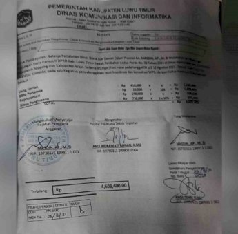 Tidak Ikut Kunjungan ke Soppeng dan Wajo, Kadis Kominfo Luwu Timur Diduga Cairkan SPPD Fiktif