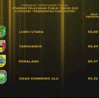 Pemkab Luwu Utara Raih Predikat Kepatuhan Tinggi Standar Pelayanan Publik dari Ombudsman RI