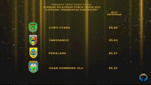 Pemkab Luwu Utara Raih Predikat Kepatuhan Tinggi Standar Pelayanan Publik dari Ombudsman RI