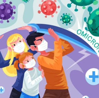 Waspada Gelombang Ketiga, Kenali Ciri dan Cara Pencegahan Penularan Omicron