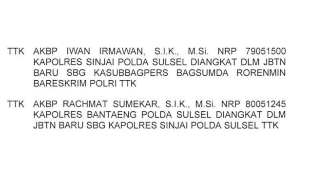 Salinan dari Surat Telegram Kapolri nomor ST/166/I/KEP./2022 tanggal 24 Januari 2022.