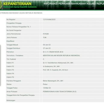 MA Tolak Gugatan Gubernur Kaltim Soal Wilayah Balabalakang