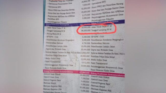 Papan Bicara Penggunaan Anggaran Dana Desa Soreang, Mappakasunggu, Kabupaten Takalar, Sulawesi Selatan, Tahun Anggaran 2021. Yang Dilingkari merah adalah keterangan Anggaran Proyek Pembangunan Tanggul dan Talud. (Istimewa)