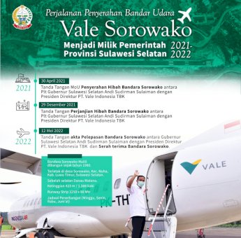 40 Tahun Jadi Milik Asing, 1 Tahun Perjuangan Gubernur Sulsel Alihkan Bandara Sorowako Jadi Milik Pemprov