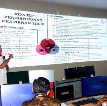 BSSN Berikan Pelatihan Born To Defense Untuk Tingkatkan Kapabilitas SDM Keamanan Siber