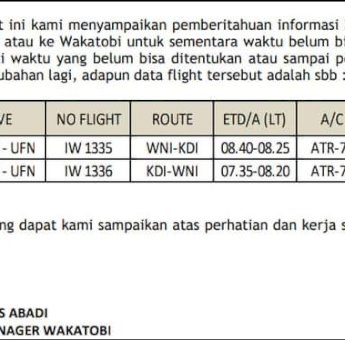 Mulai 8 Juli 2022, Wings Air Hentikan Penerbangan Wakatobi – Kendari