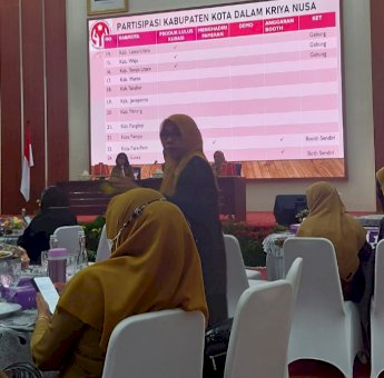 Dekranasda Gelar Rakor Persiapan Rakernas dan Pameran Kriya Nusa 2022