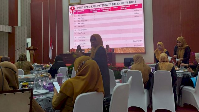 Dekranasda Gelar Rakor Persiapan Rakernas dan Pameran Kriya Nusa 2022