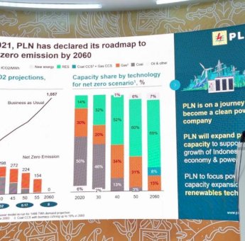 Hadir di COP27, PLN Paparkan Skema Pembiayaan Menuju Energi Ramah Lingkungan
