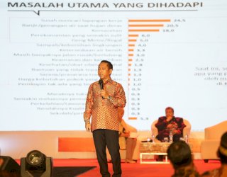 Survey CRC: 79 Persen Warga Makassar Puas Dengan Kinerja Wali Kota Danny Pomanto