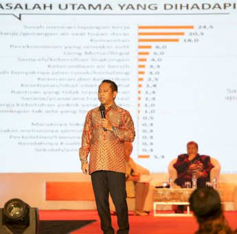 Survey CRC: 79 Persen Warga Makassar Puas Dengan Kinerja Wali Kota Danny Pomanto