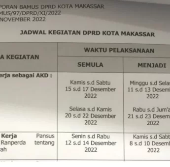 Periode Desember 2022, Ini Agenda Lengkap Kegiatan DPRD Makassar