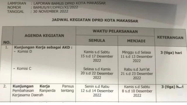 Draft agenda lengkap kegiatan DPRD Kota Makassar pada periode Desember 2022. (Foto: Istimewa)