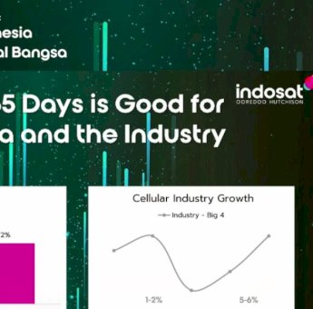 Komitmen IOH Pascamerger, Hubungkan dan Berdayakan Masyarakat Lewat Transformasi Digital
