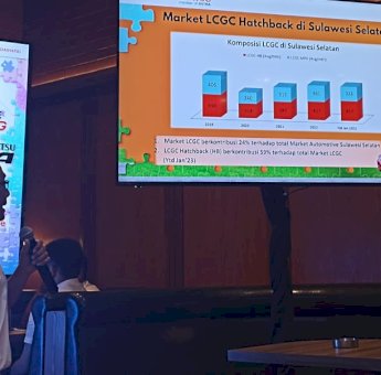 PT ADM Catat Penjualan Daihatsu Melonjak Positif di 2022