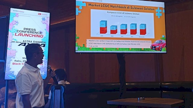 Kepala Wilayah Indonesia Bagian Timur (IBT) PT Astra International Tbk Daihatsu Tulus Pambudi saat mempresentasikan kondisi bisnis Daihatsu di Sulawesi Selatan, di sela-sela Peluncuran Daihatsu All New Ayla, kemarin. (Chaerani/Republiknews.co.id)