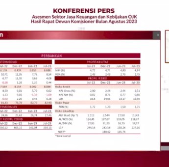 Periode Juli 2023, OJK Catat Sektor Perbankan Indonesia Tumbuh Positif