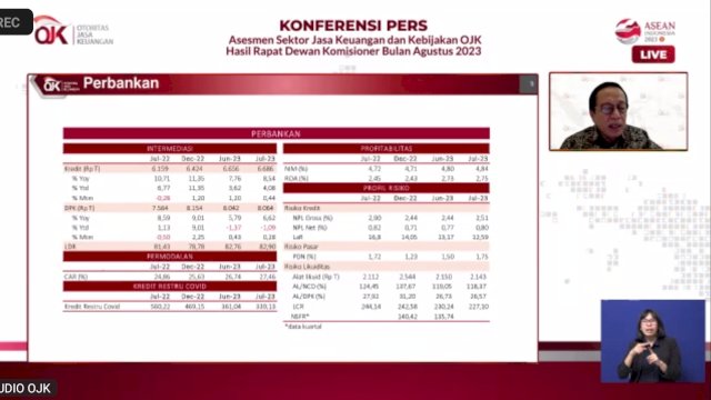 Kepala Eksekutif Pengawasan Perbankan OJK Dian Ediana Rae saat memberikan gambaran kondisi sektor perbankan nasional dalam menunjang aktifitas jasa keuangan pada periode Juli 2023 melalui virtual, kemarin. (Chaerani/Republiknews.co.id)