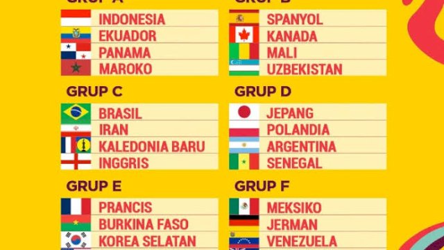 Piala Dunia U-17, Grup D: Argentina, Senegal, Jepang, Grup C: Brasil, Inggris dan Iran Lolos