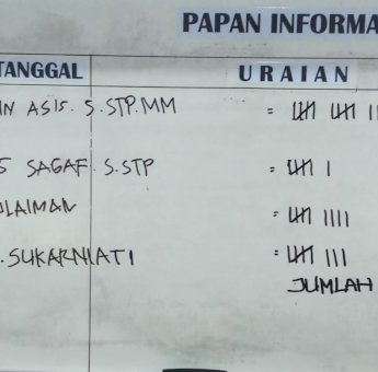Tak Sesuai Hasil Voting, Pengusulan Pj Bupati Luwu Tuai Protes Dari Anggota DPRD