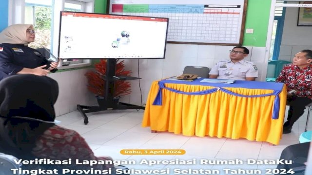 Bola Datana Kampong KB Watang Bacukiki Parepare Raih Juara I Apresiasi Rumah Dataku Tingkat Provinsi Sulsel