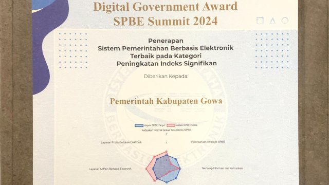 Penerapan Sistem Pemerintahan Berbasis Digital (SPBE) Kabupaten Gowa Tahun 2023 mengantongi predikat baik oleh Kementerian Pendayagunaan Aparatur Negara dan Reformasi Birokrasi (PAN-RB). (Dok. Humas Gowa)