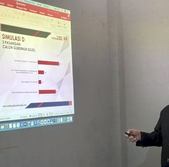 Hasil Survei IPI Temukan ASS Ungguli Kandidat Cagub Lain, Sendiri Maupun Berpasangan