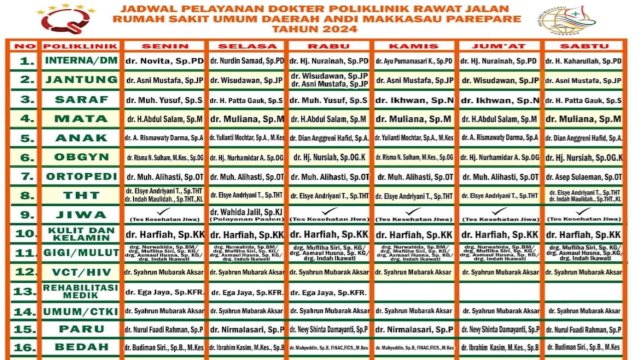 Ket : Layanan Akses Informasi RSUD Andi Makkasau Parepare