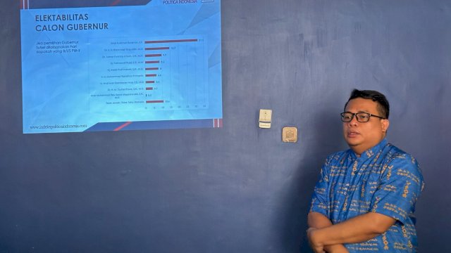 Lembaga survei Indeks Politica Indonesia (IPI) merilis survei terbaru terkait elektabilitas figur yang bakal bertarung di Pilgub Sulsel 2024 mendatang. (Foto: Istimewa)