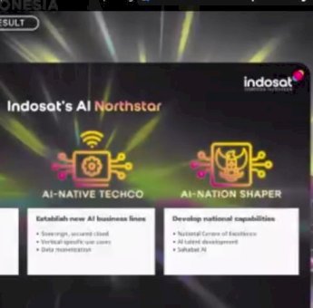Kolaborasi Strategis Indosat Menuju Transformasi Digital