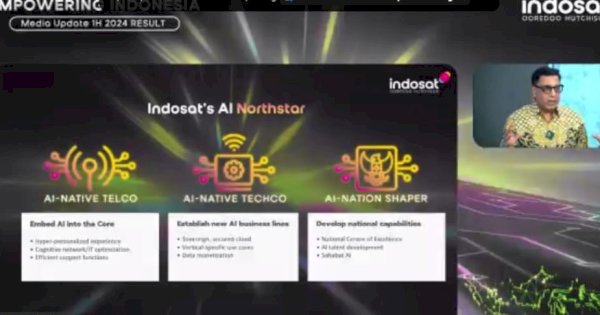 Kolaborasi Strategis Indosat Menuju Transformasi Digital