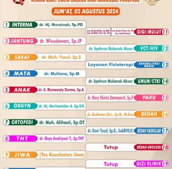 Pelayanan Terbaru RSUD Andi Makkasau: Jadwal Dokter Poliklinik Jumat, 2 Agustus 2024