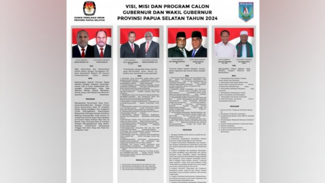 KPU Papua Selatan Keluarkan Pengumuman Nomor: 712/0L.02.2-PU-/93/2024