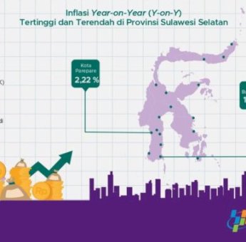 BI Apresiasi Pemerintahan Andi Utta-Edy Manaf Kendalikan Inflasi, Terendah di Sulsel