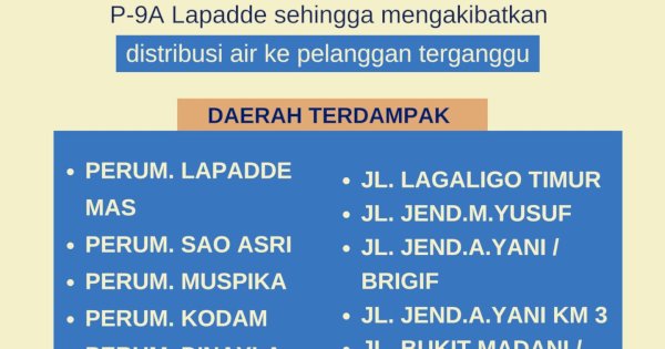 PAM Tirta Karajae Parepare Umumkan Gangguan Distribusi Air Bersih