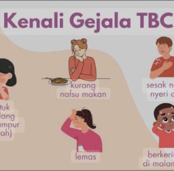 Kasus TBC Meningkat di Kutim, Dinkes Imbau Masyarakat Hidup Sehat