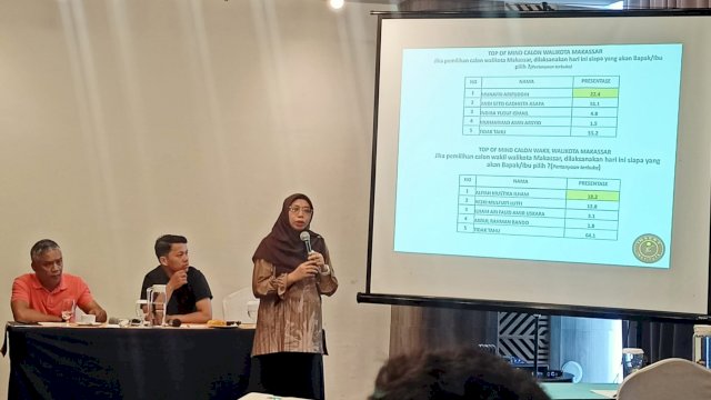 Direktur Riset dan Data Insert Institute, Reskiyanti Nurdin saat memaparkan hasil surveinya terkait Pilwalkot Makassar 2024 di Hotel Mercure, Jalan AP Pettarani, Makassar, Minggu (3/11/2024). (Foto: Istimewa)